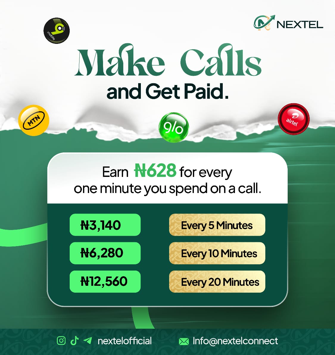 Nextel App Dashboard